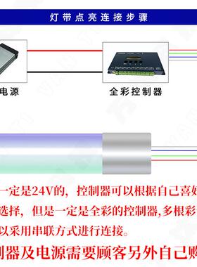 麦爵士DC24v低压5050双面板幻彩灯带360度发光全彩led彩云管