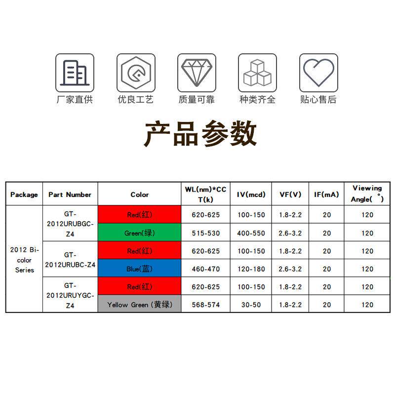 厂家现货 0805单体双色贴片LED灯珠 2012双色红绿红蓝发光二极管