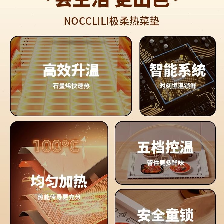 柔性垫热折叠保温板新款家用餐桌菜盘暖神器饭菜多功能加热菜板