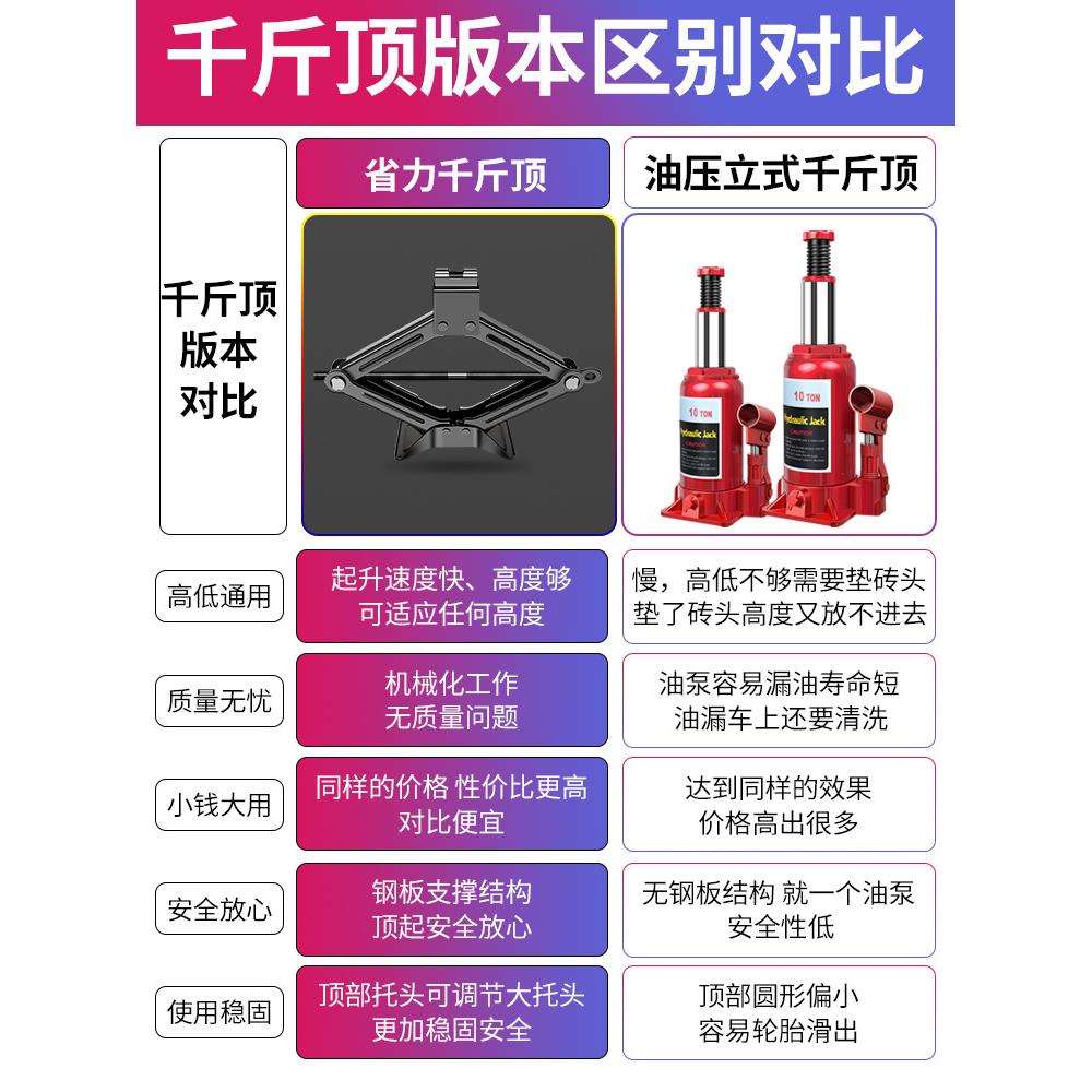 手摇千斤顶汽车车载省力扳手摇杆2吨3小轿车用千金顶换胎液压卧式