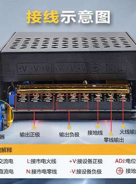 AC转DC开关电110V恒1200W雕刻机马达电机变压器AC220转DC110V驱动