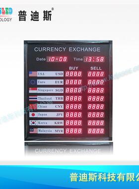 厂家直供1.2寸红色国外LED汇率利率屏 高亮数码屏电子银行利率表