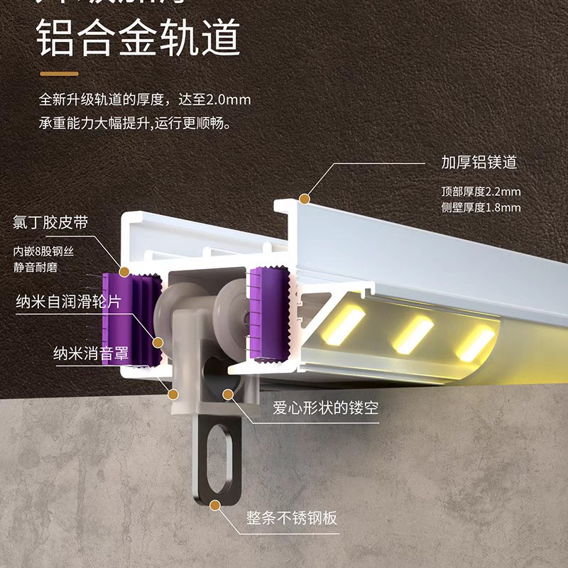 电动氛围灯窗帘自动窗帘轨道氛围灯电动窗帘轨道带氛围灯