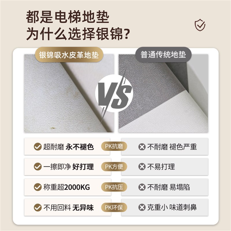 电梯地垫定制logo轿厢商用地毯加厚防滑脚垫酒店大门口可裁剪垫子