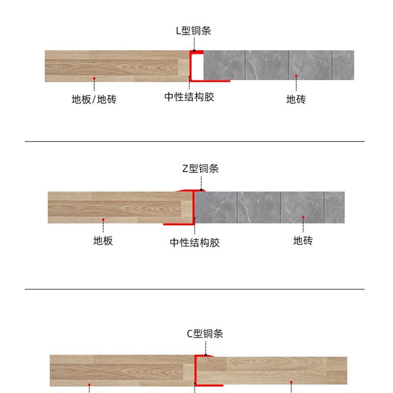 Z型L型黄铜地板地砖大理石收边条压边条扣条铜条瓷砖门槛石铜压条