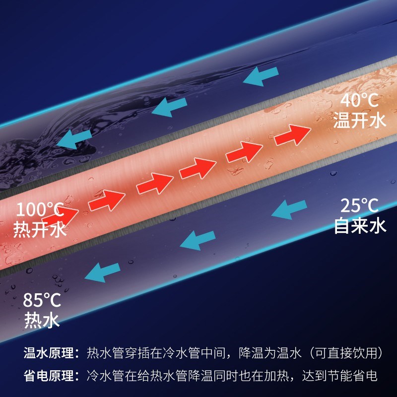 2024款直饮水机商用饮水机开水器学校工厂饮水机大型.工业烧水器