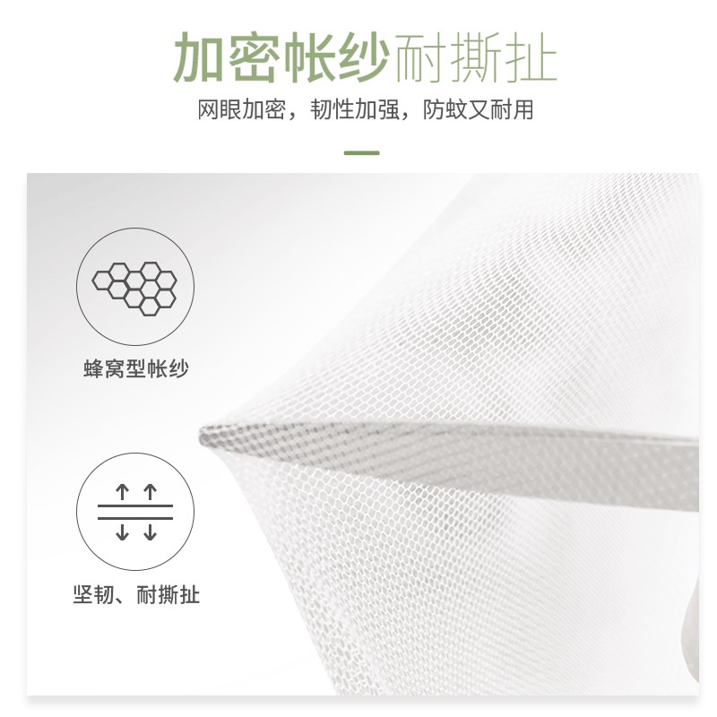 蒙古包蚊帐1.5m床家用1.8m三开门C1.2米加密防摔帐篷全封闭拉链2