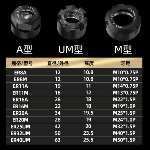 卡玛斯高精度ER螺帽雕刻机ER螺母ER11 ER16 ER20 ER25A型UM型压帽