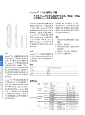 Virosart HF 除病毒过滤器