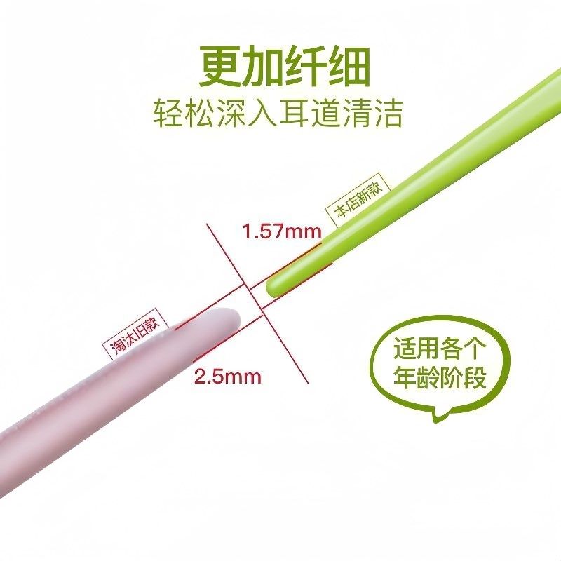 【下单立减50】掏耳器挖耳勺发光带灯儿童耳屎镊子专用采耳工Y02