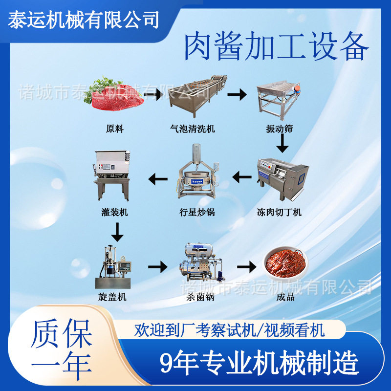 香椿肉酱生产线蘑菇酱生产设备香菇肉酱熬制设备蒜蓉辣椒酱灌装机