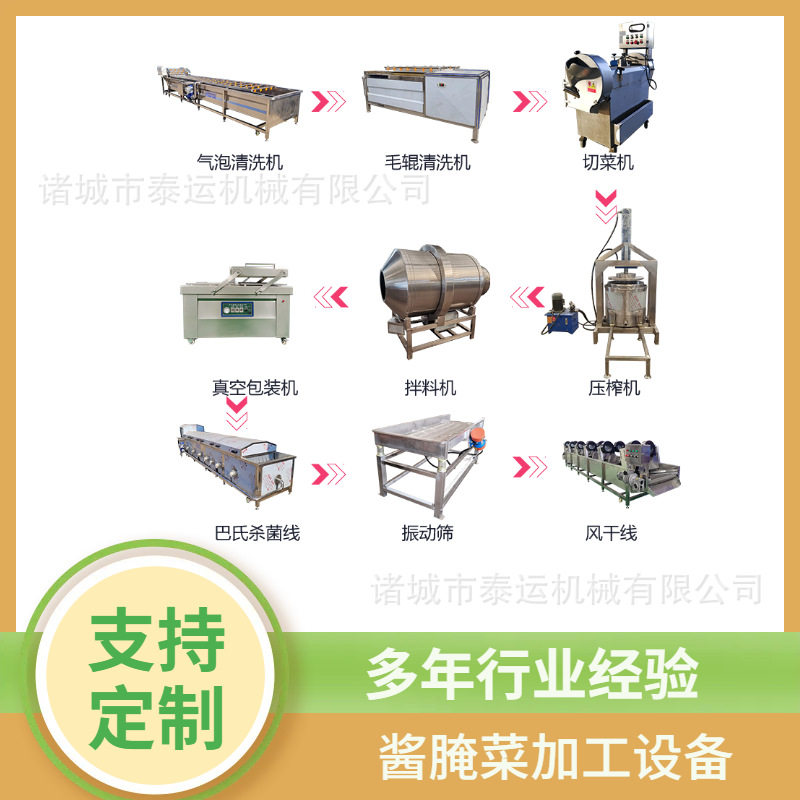 食品厂酸菜脱盐成套加工设备白萝卜咸菜条生产线梅干菜涡流清洗机