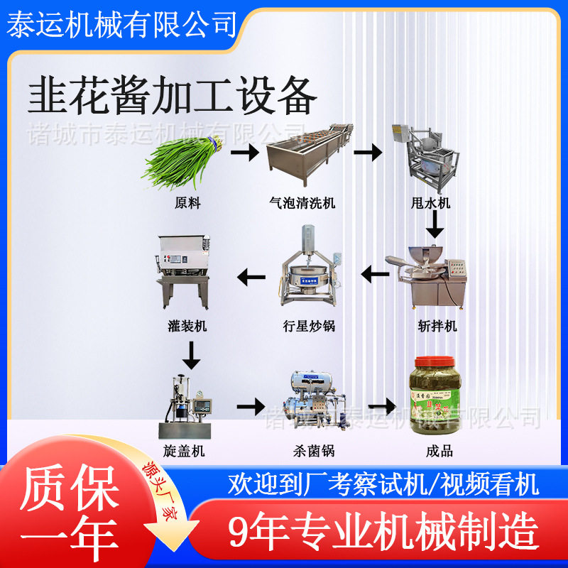 韭花酱加工生产线虾酱甜面酱灌装线香辣酱加工流水线香菇酱流水线