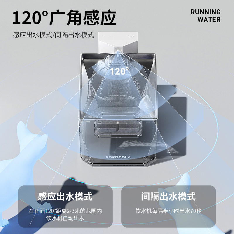 PO水循猫咪饮水机不插电自动无线O环流动喝P器水盆喂水宠物饮水器