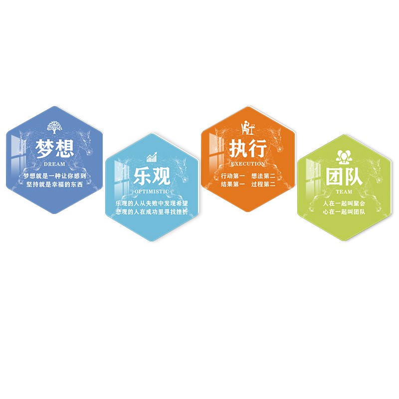 企业文化墙设计中介公司会议室办公室布置装饰画团队励志标语墙贴