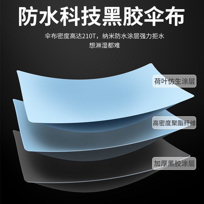 60骨全自动雨伞男士大号加大双人折叠收缩加固抗风结实黑色定制伞