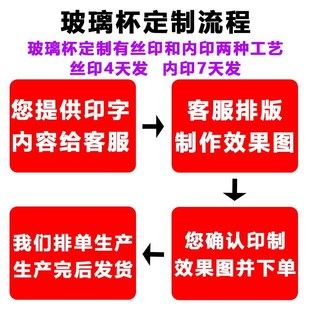 高硼硅玻璃杯礼品杯双层隔热耐热z耐高温双层玻璃杯定制logo广告