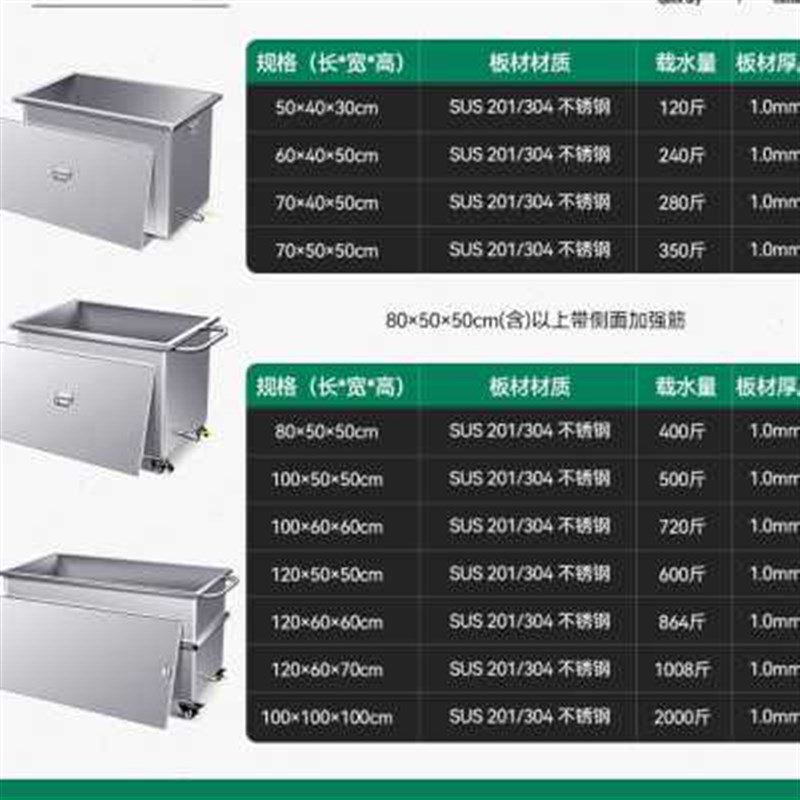 储水车不锈钢水箱浸泡池卤储水桶桶煮移动式手推车工业解冻池方形