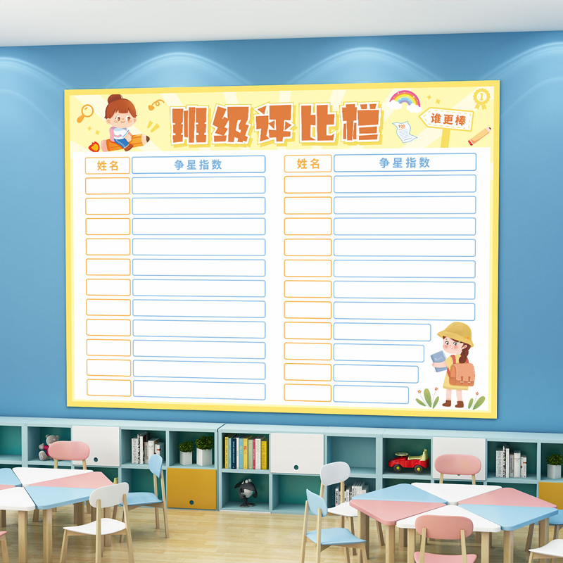 班级评比栏墙贴磁性可擦写加厚小学生姓名激励积分表教室文化墙