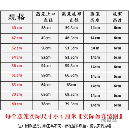 不锈钢商用特蒸笼加高厚特容大量蒸鱼盘圆CEJ形笼屉隔蒸层