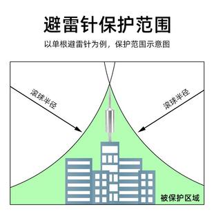 厂家家不锈钢球型绝缘用工接闪程器避雷针塔杆提前预放电避-T雷针