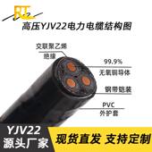 35K铠 13芯 YJV22 357V095385交120185平方装 联高压铜缆厂家