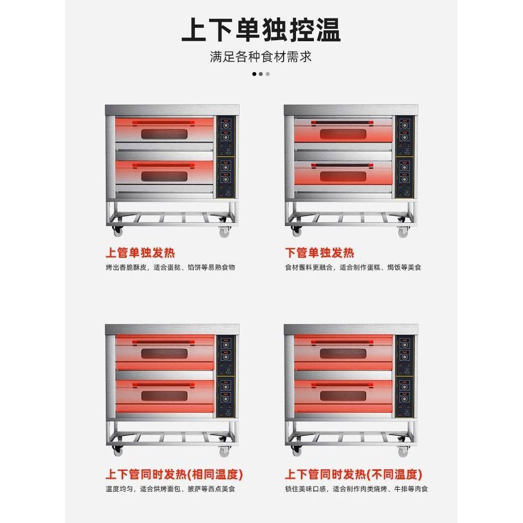 烤箱商用大容量大型一二层二盘蛋糕披萨烘焙定时电烤箱私厨烘烤炉
