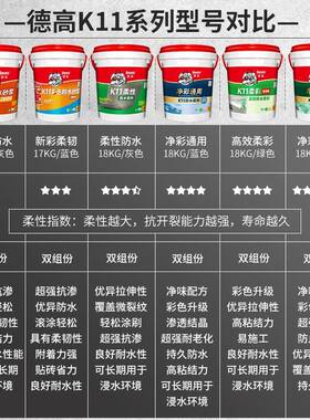 防水涂料1厨卫防水补1漏RQX胶裂砂浆刚卫抗生间室内性柔性浆料