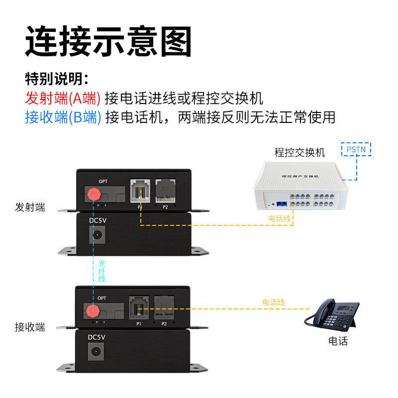 数字模话光端机1路纯J电话HN-1R-FC电语音R11接口单单纤20公里1对