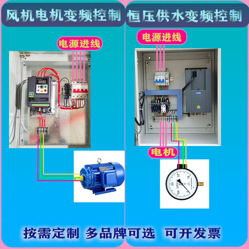 智能变频恒压供水控制器变频器控制箱三相通风机电机水泵变频控制