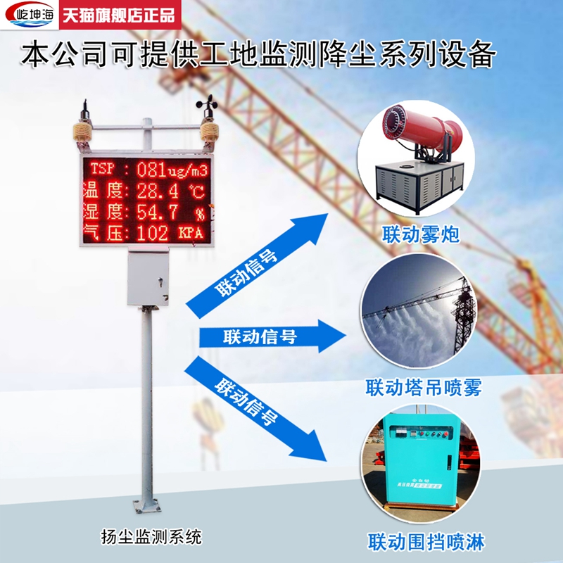 扬尘监测系统环境噪声噪p音粉尘在线实时监测PM2.5 PM10检测仪