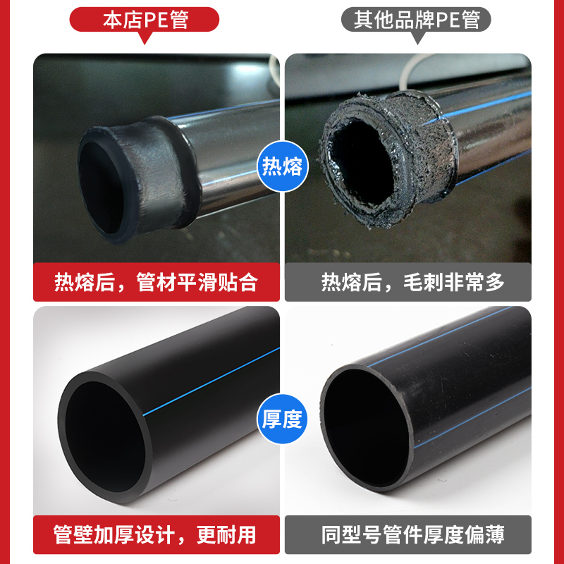 pe管自来水管20/32/25/50pe给水管黑色穿线管饮用4分63pe水管硬管