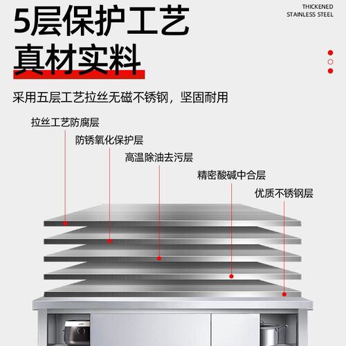 不锈钢工作台厨房操作台面储物柜切菜烘焙商用单通双通拉门打荷台