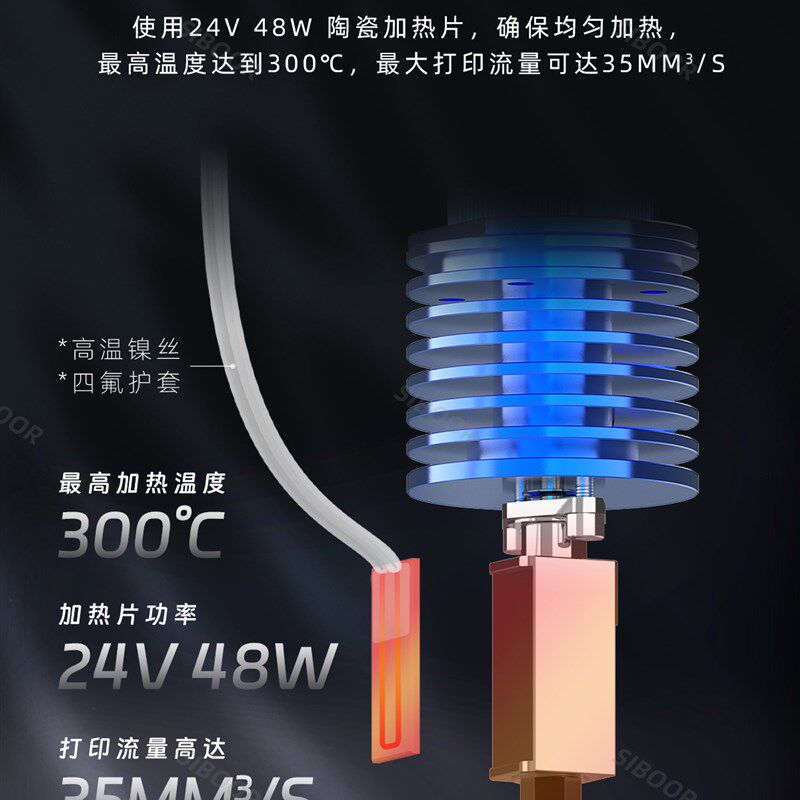 适配 VORON 热端挤出头TZ-V6-2.0 喷头挤出配件升级高温高速打印