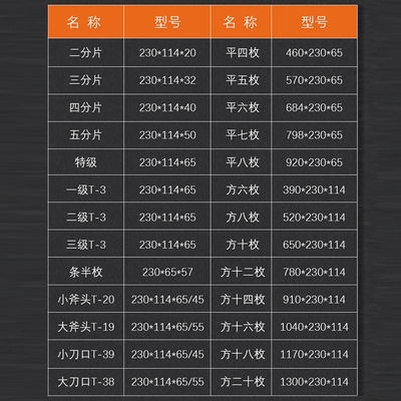 耐火砖方形圆形粘土耐高温轻质弧形隔热炉膛防火X保温烧烤炉壁