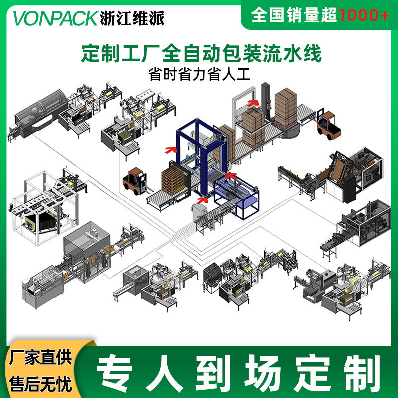 定制无人化流水线全自动化纸箱开箱打包设备工厂生产厂家定制设计,商务/设计服务,建筑及模型设计,淘宝优惠券,粉丝福利购,淘宝优惠卷