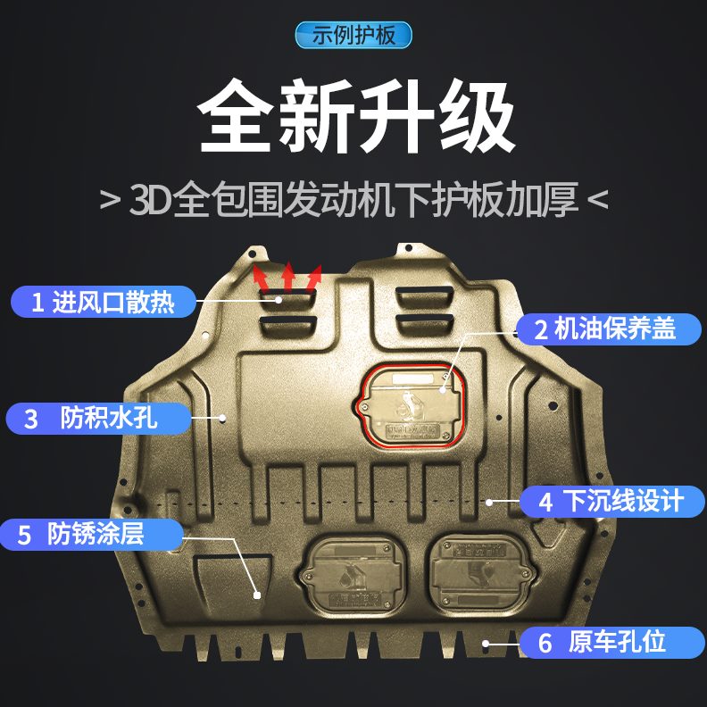 护甲303350发动机下护板江铃驭胜驭胜改装款装底盘护板2020底板SS