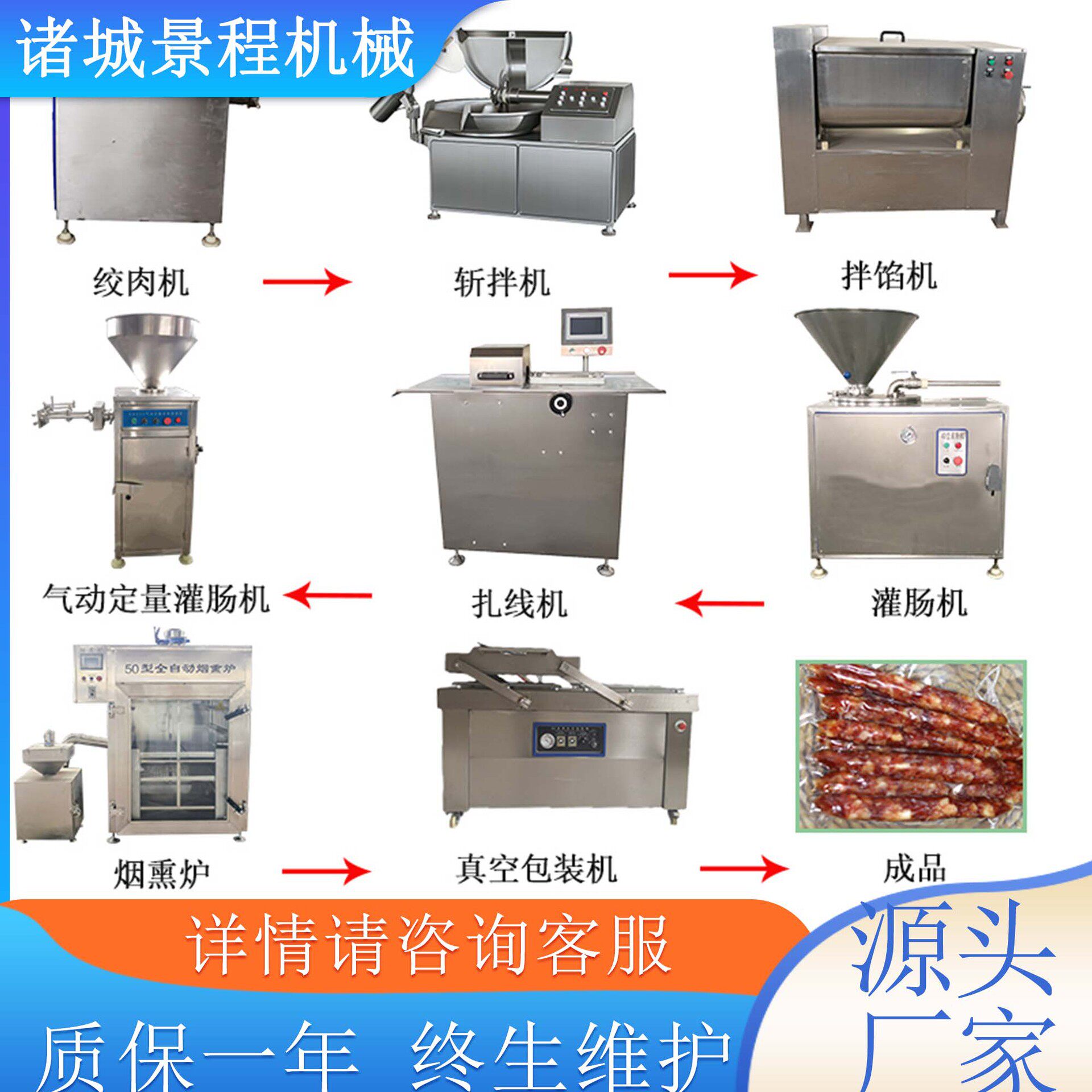 烤肠专用设备红肠灌肠机生产厂家香肠加工机器香肠自动生产线