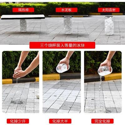 隔热板屋顶阳g光防热层隔墙家用款粘接耐热瓦房遮挡隔冷板房补漏.