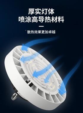 大功率轮毂库灯明三防38737灯工业厂房车间场照灯仓灯超球亮工矿