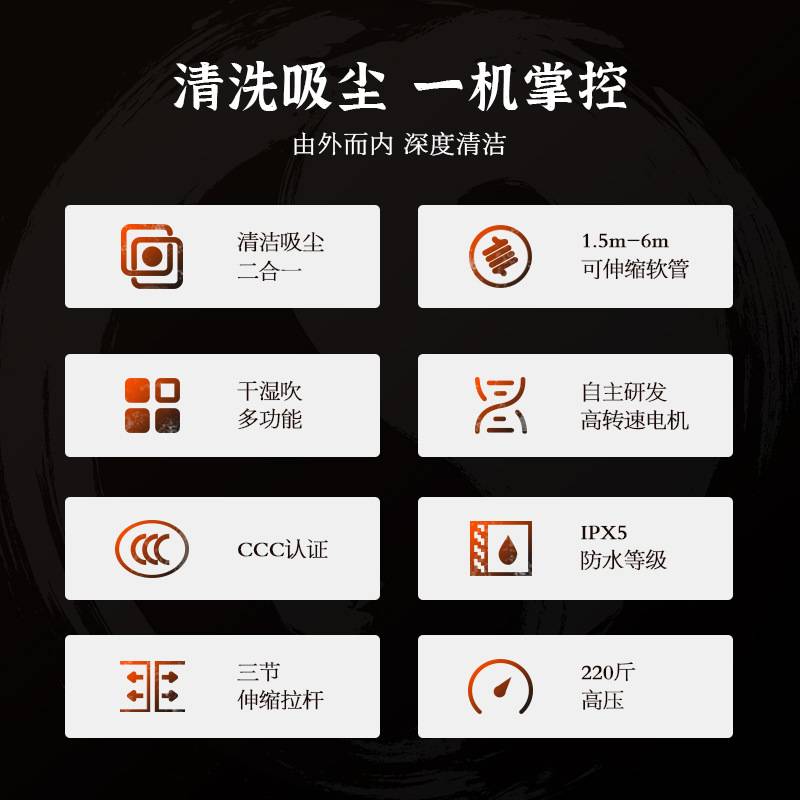 亿力高压洗车机家用220v洗车器全自动高压洗车泵便携式水泵清洗机