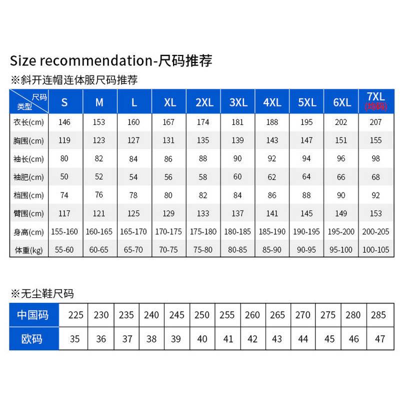 防尘服静电衣防护服网格百级无尘洁净服全身防静电斜拉连体工作服