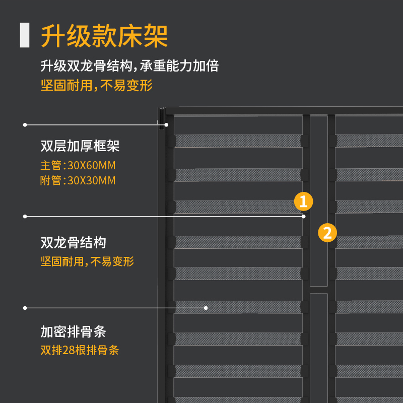 初点隐形床折叠床正侧翻床壁床墨菲床衣柜藏墙上壁挂五金配件一体