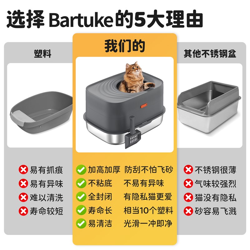 巴兔可不锈钢猫砂盆全封闭顶入式超大号防臭防外溅猫沙盆猫厕所