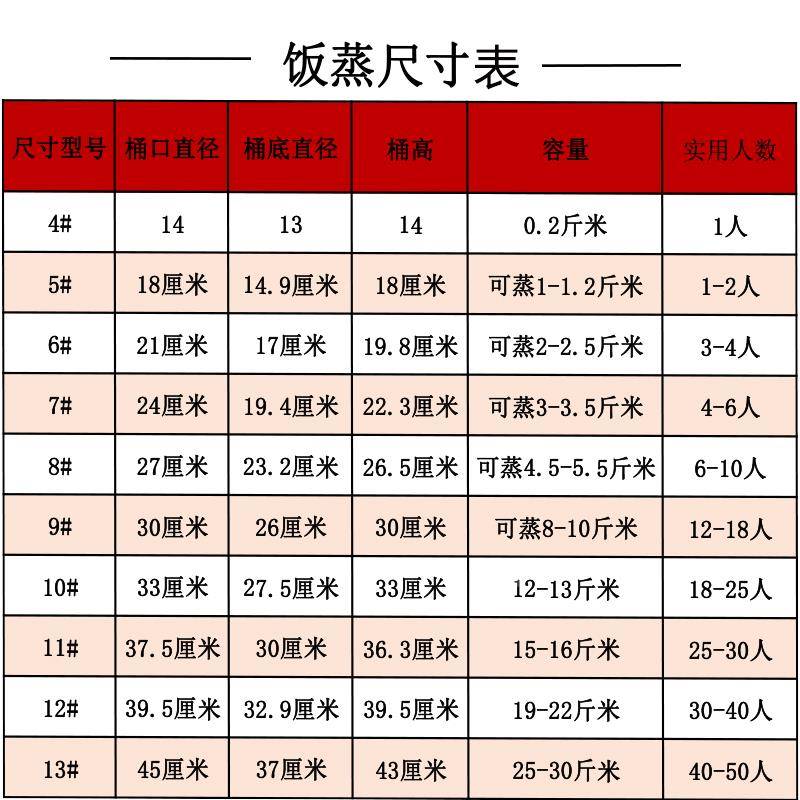 蒸饭木桶蒸子糯米甄小饭团贵州四川杉木老汽式AL100418家用商用饭