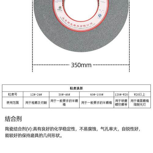 陶化5瓷平行砂轮片绿碳CHU硅砂轮00*04*7平面磨砂轮机床打磨