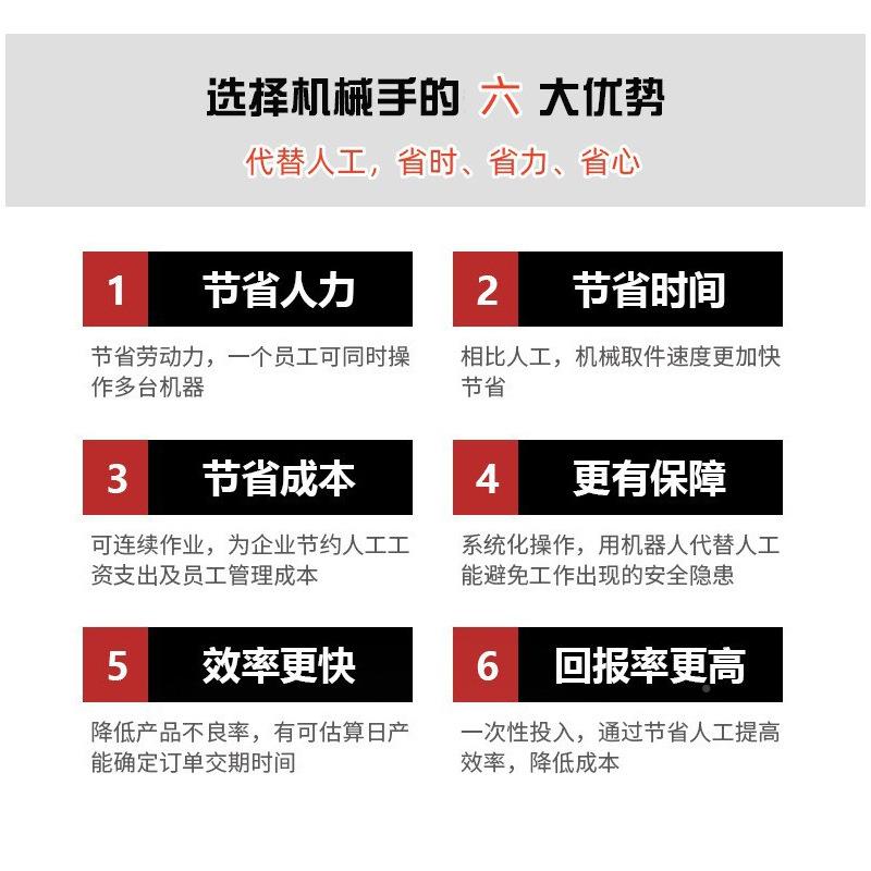 厂家现械臂货斜上下587料机手自横走框架式注塑动剪水口智能高精