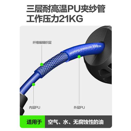自动缩卷管器气鼓电鼓绕管器4伸店花园浇花402S高洗车水鼓超长2压