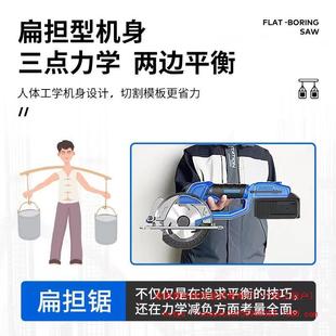 大电功率单RCG手木锯5.5寸电圆锯锂电扁锯石材切割机工1担40多功