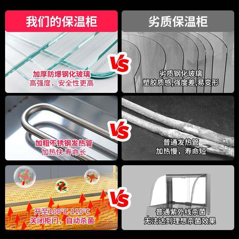 保温展示柜加热恒温台式早餐保温台商用电加热小型摆摊熟食保温箱